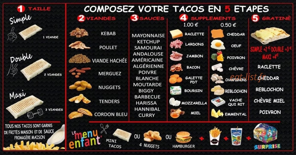 Summum — carte page 4