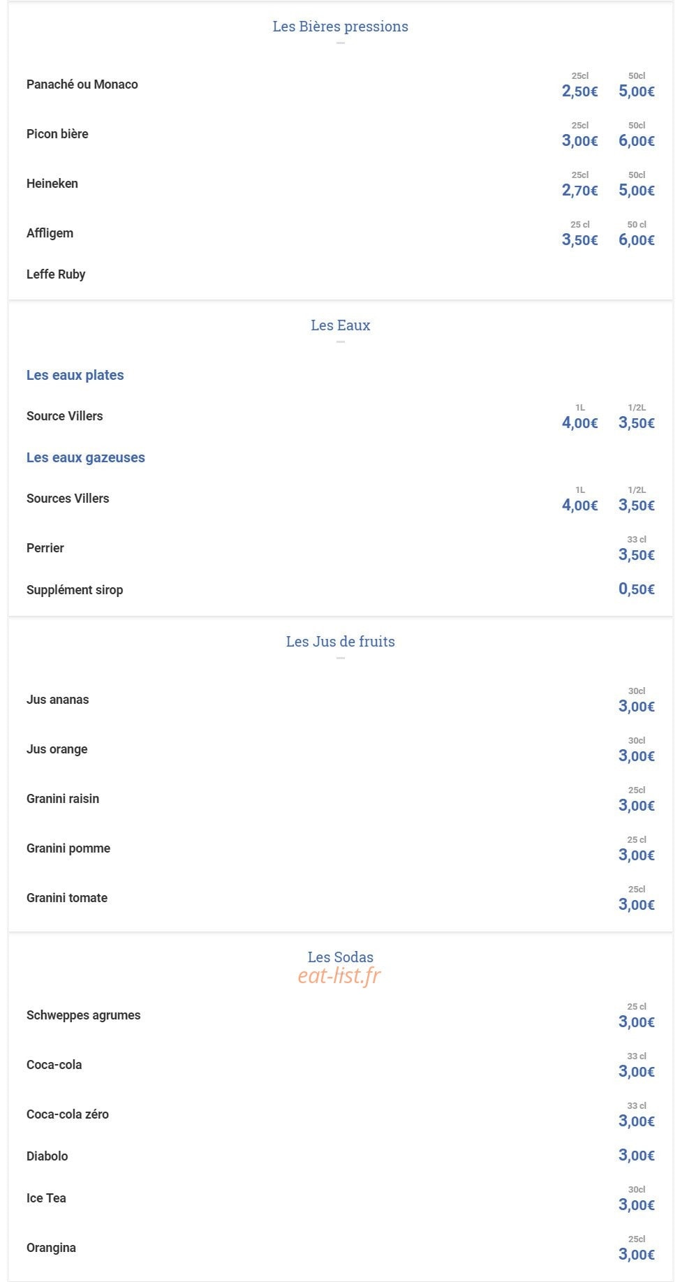 L'atelier du 22 — carte page 6