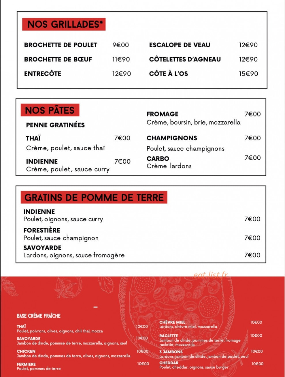 L'argana — carte page 4