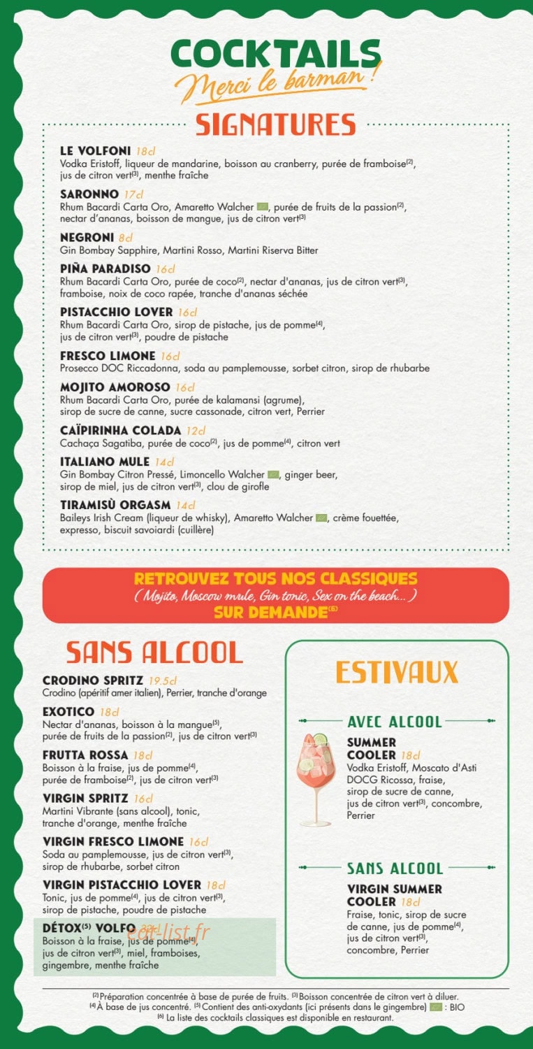 Volfoni — carte page 2