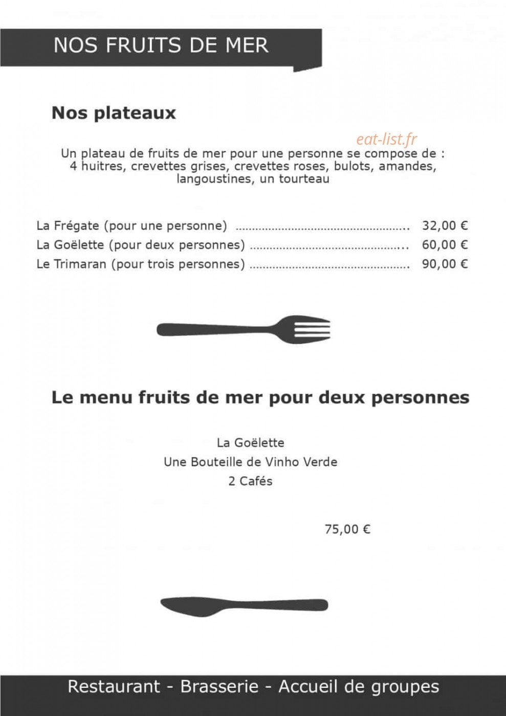 Le Commerce — carte page 1