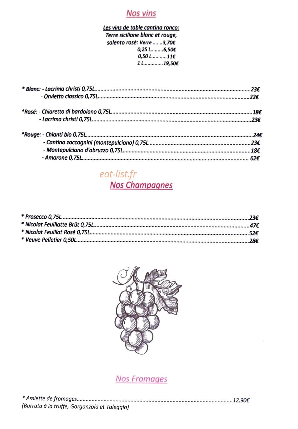 La Petite Italie — carte page 7