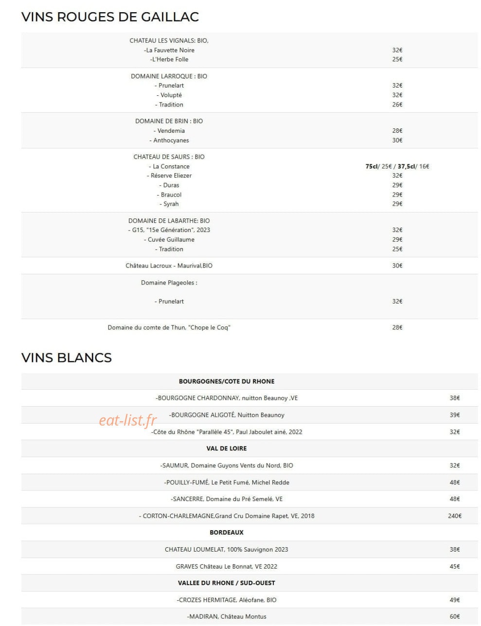 La Forge — carte page 7