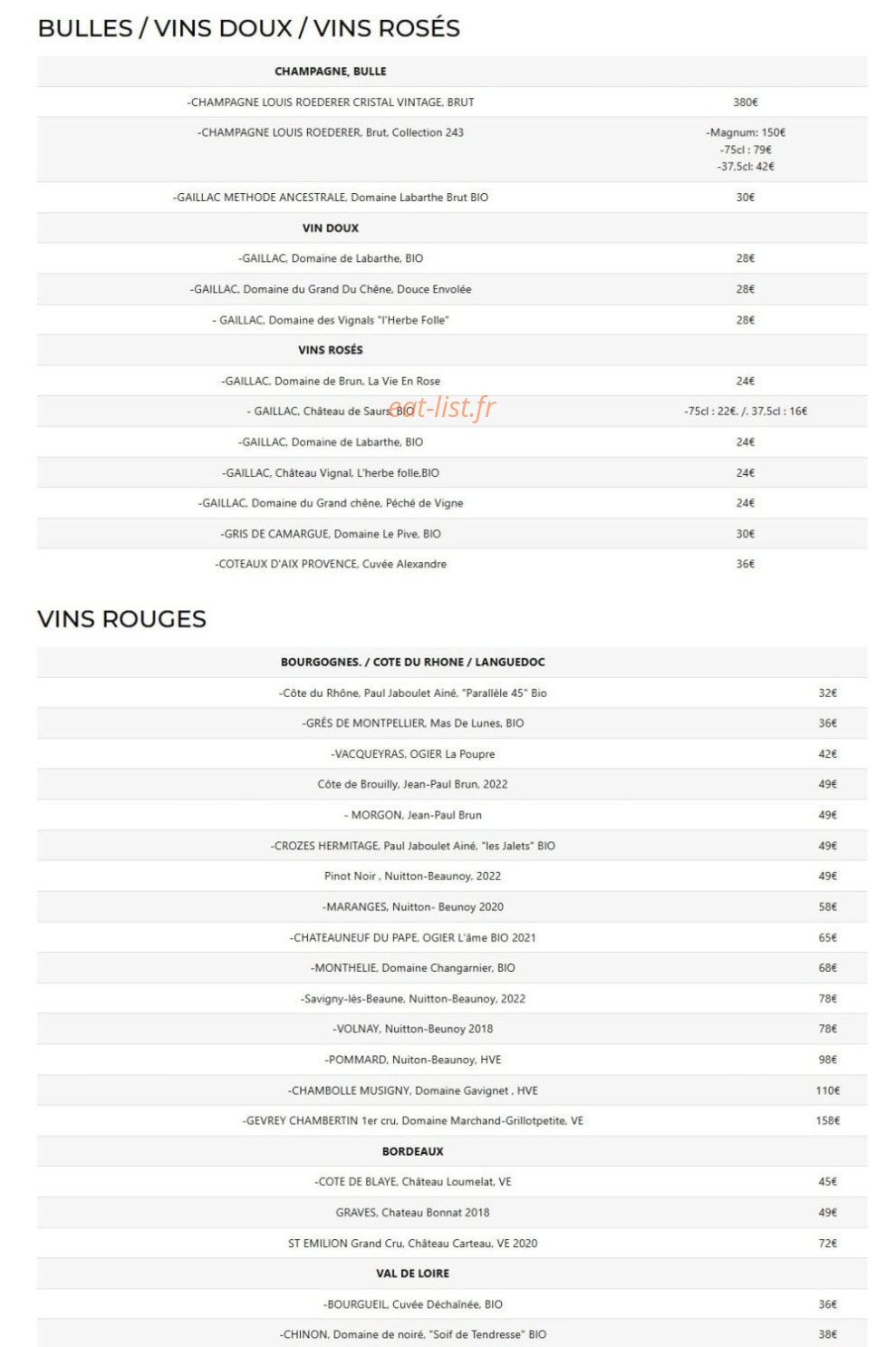 La Forge — carte page 6