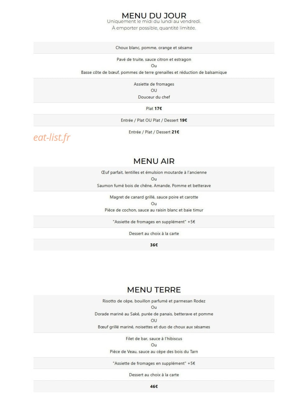 La Forge — carte page 1
