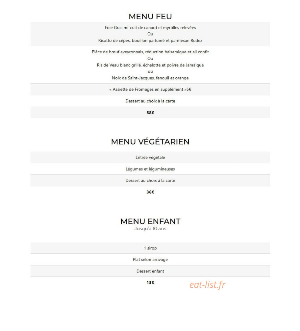 La Forge — carte page 2