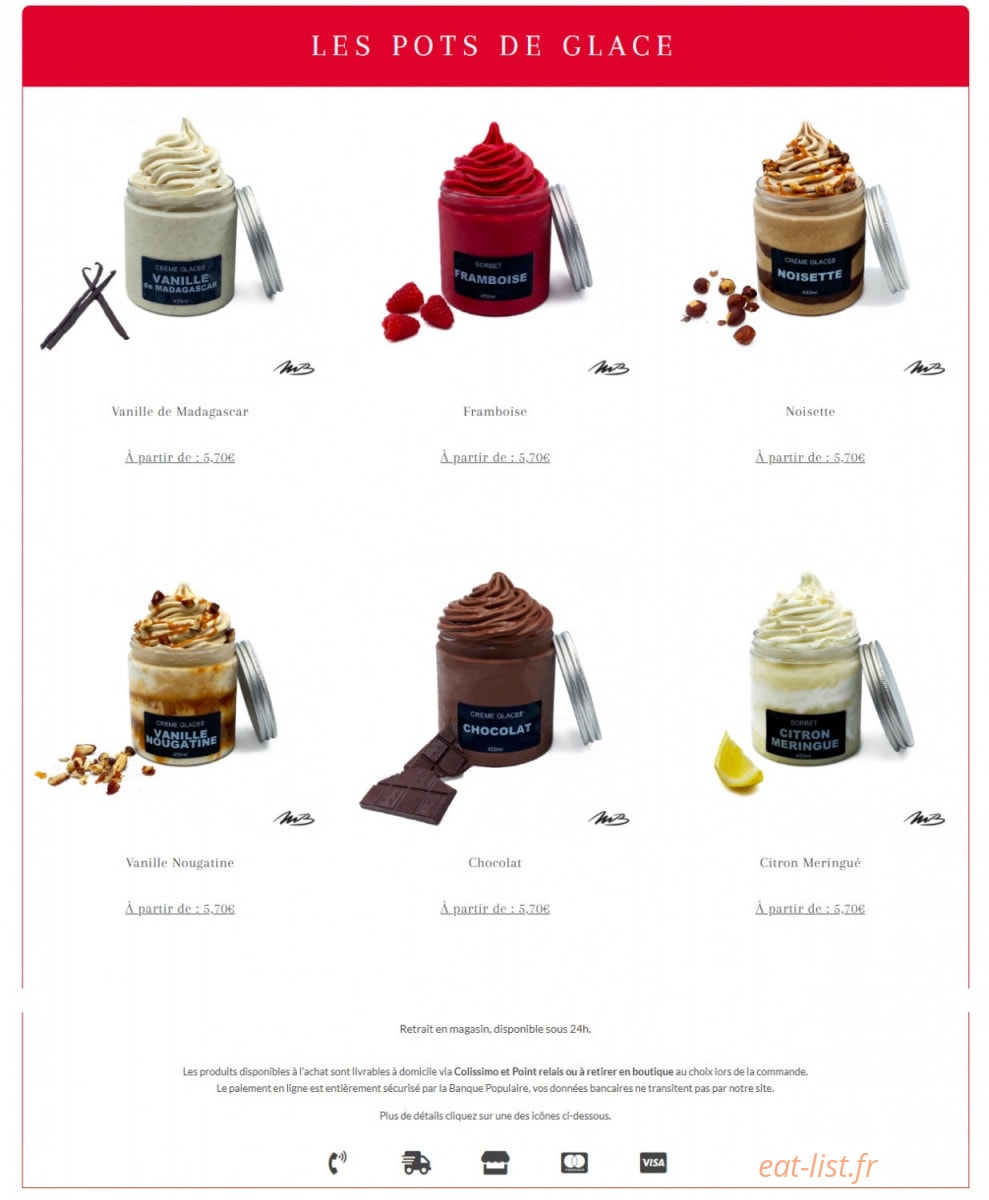 Michel Belin — carte page 6
