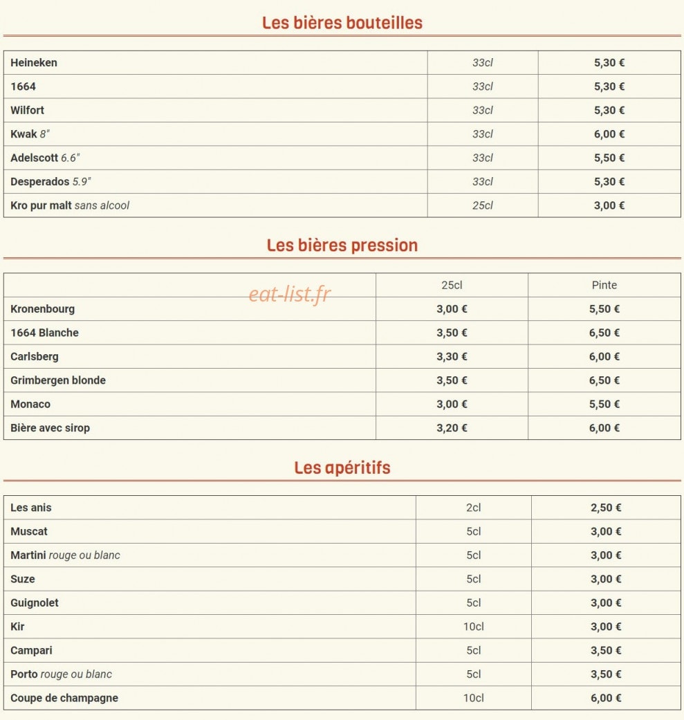 Brasserie de l'Europe — carte page 6