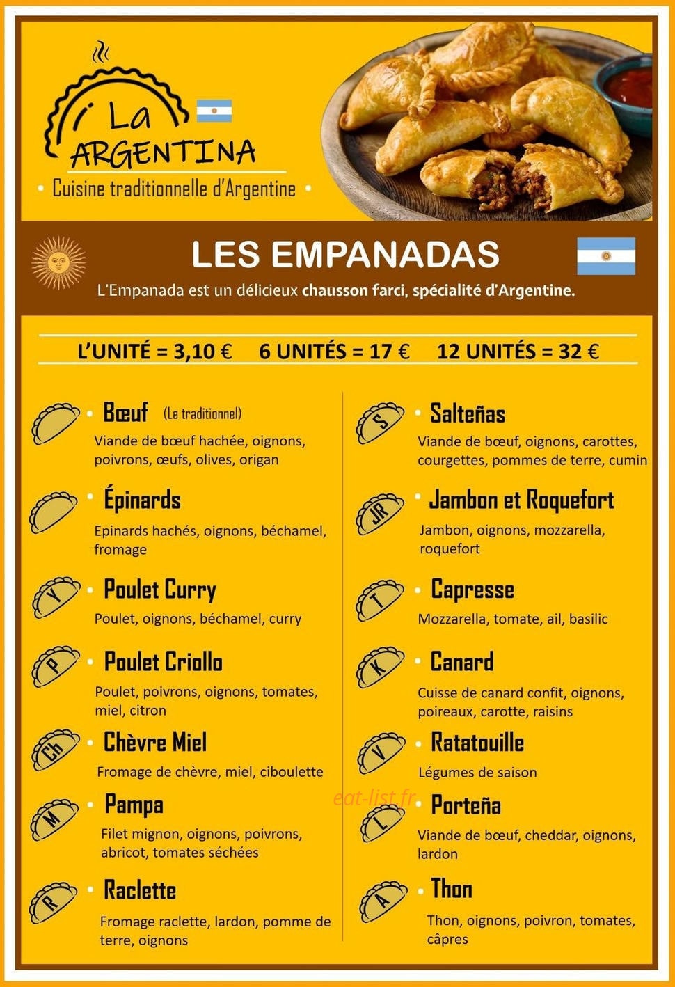 La Argentina — carte page 2
