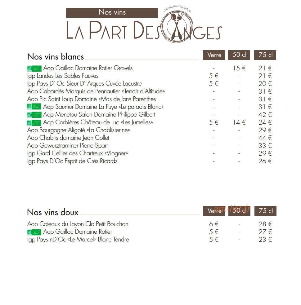 La Part des Anges — carte page 4