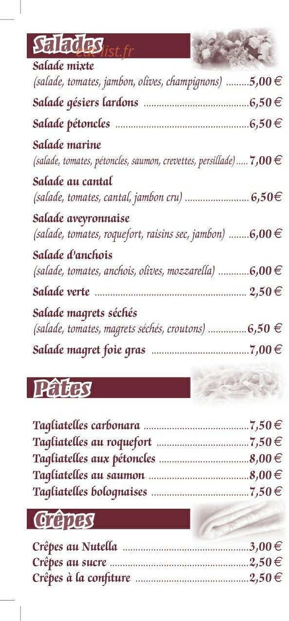La flambée italienne — carte page 7