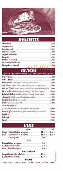 La flambée italienne — carte page 6