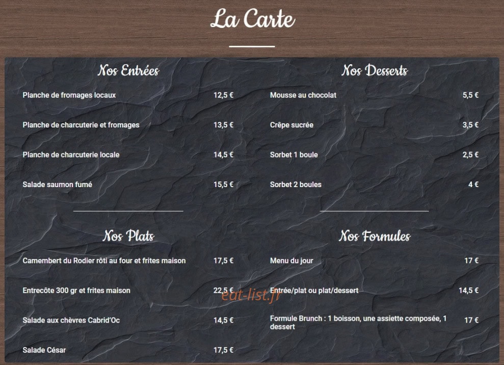 A l'Essentiel — carte page 1