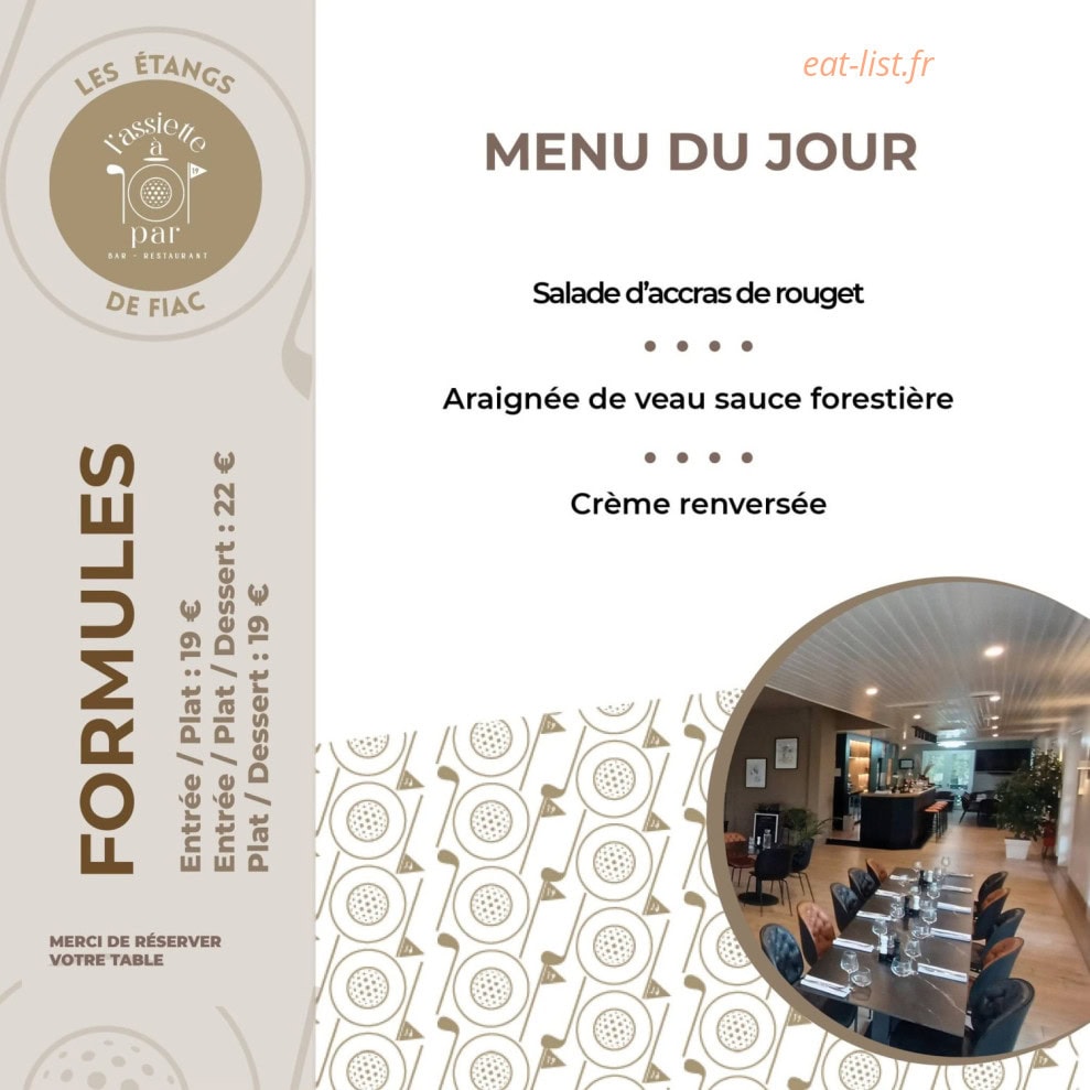 L'assiette à par — carte page 1
