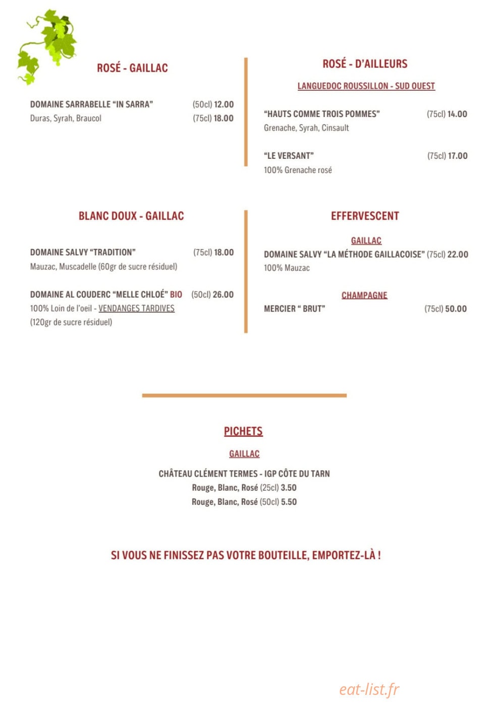 L'Ispiens — carte page 4