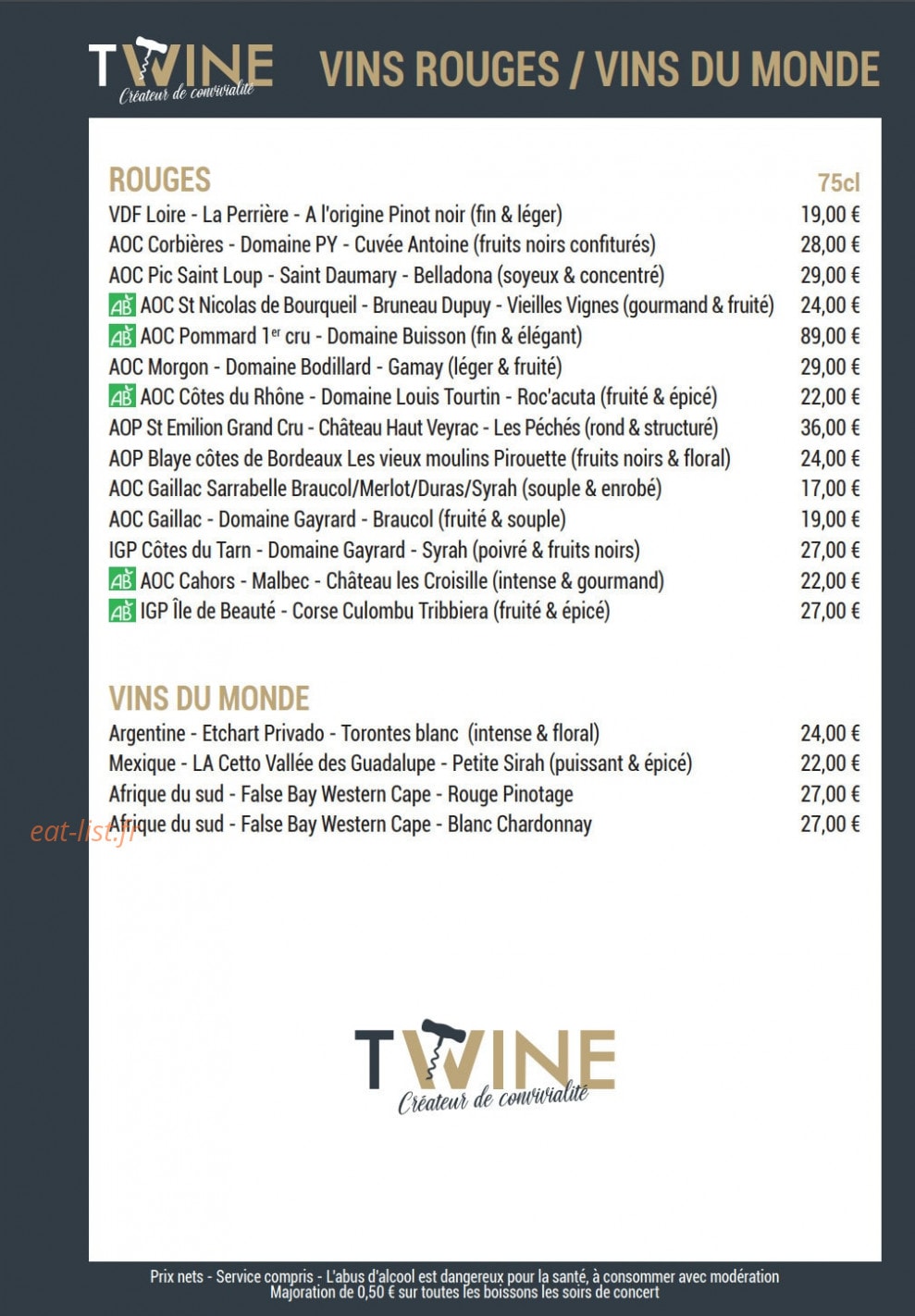 Twine — carte page 10
