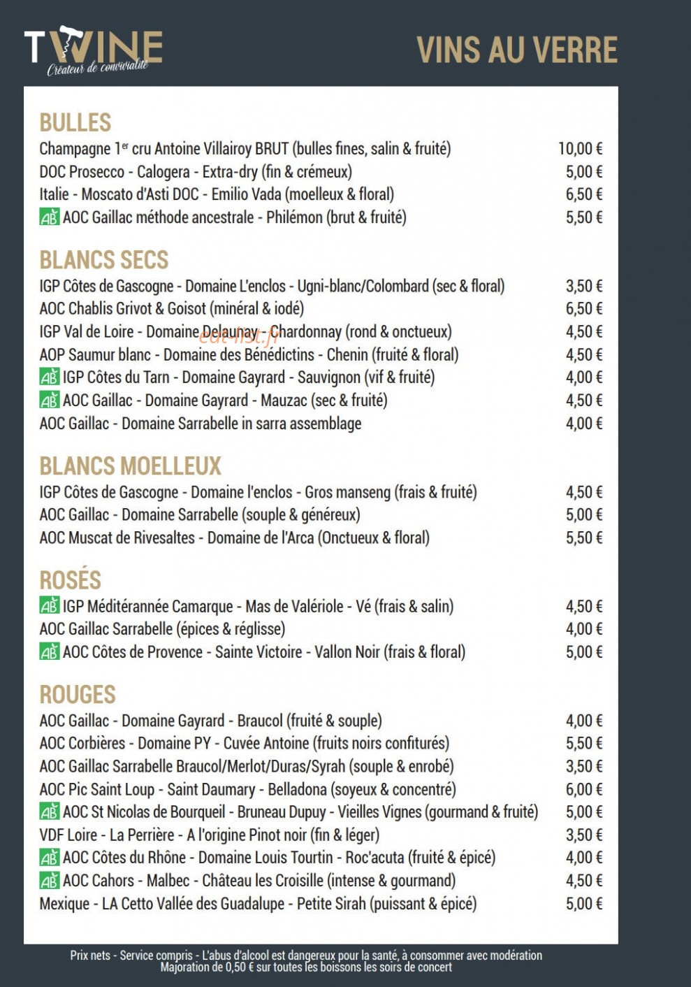 Twine — carte page 8