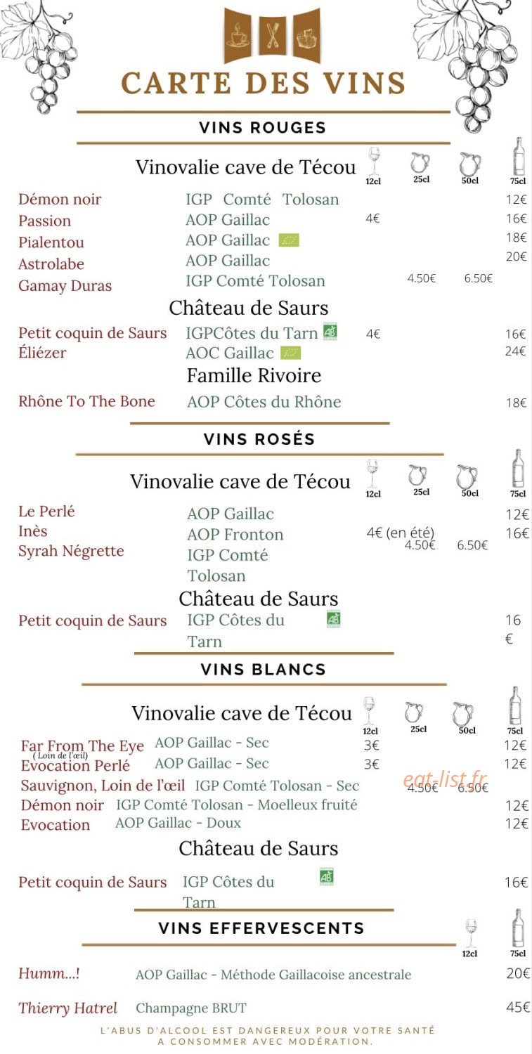 L'essentiel — carte page 4