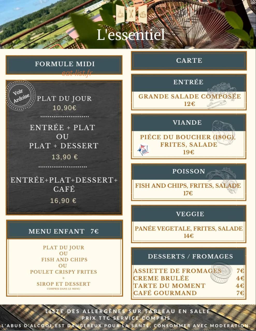L'essentiel — carte page 1