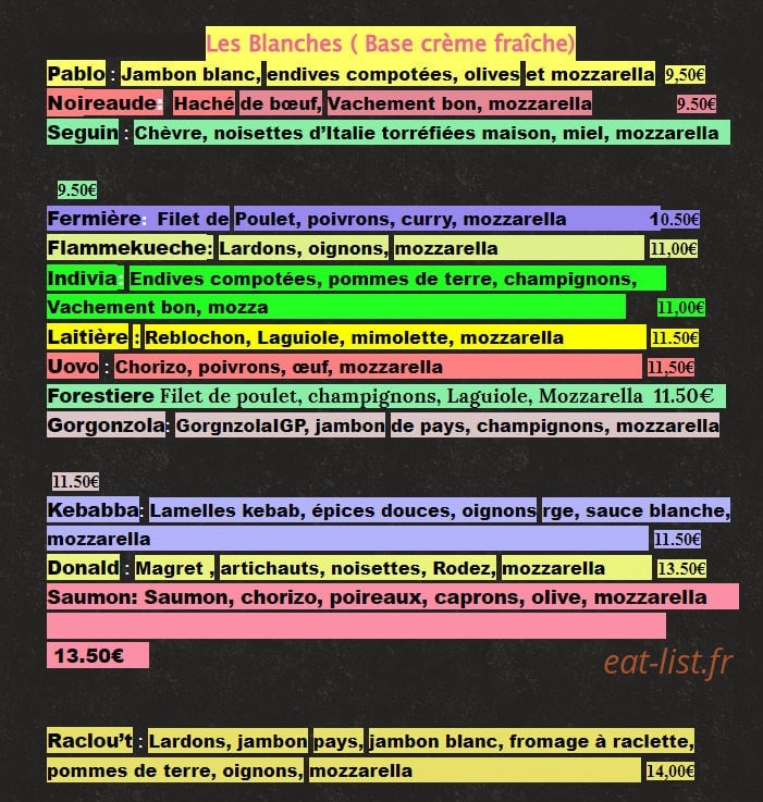 La Grignotte Cambon — carte page 2