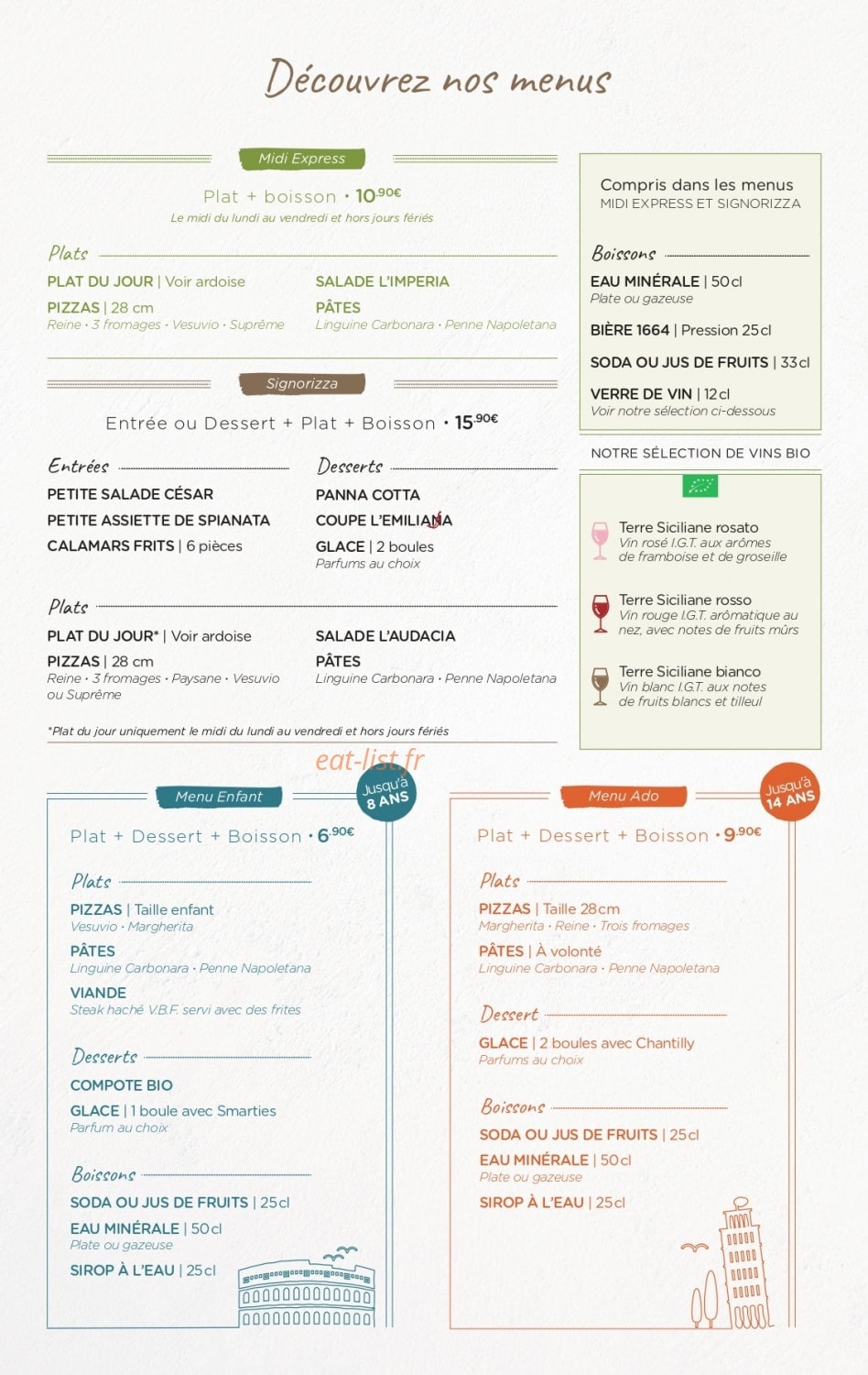 Signorizza — carte page 5