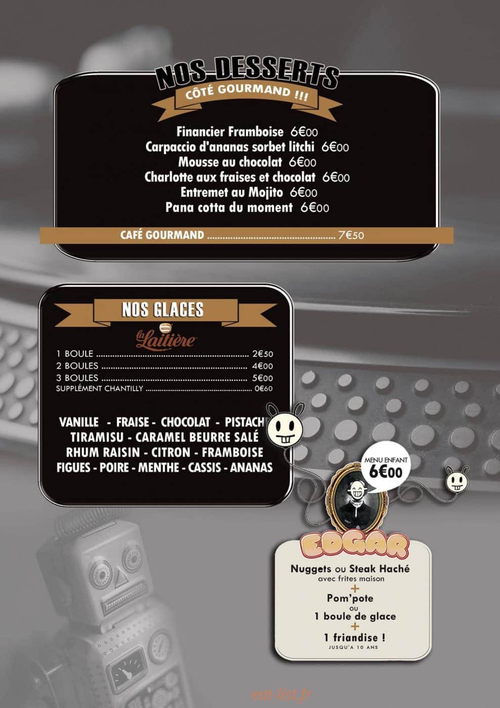 Edgar — carte page 13