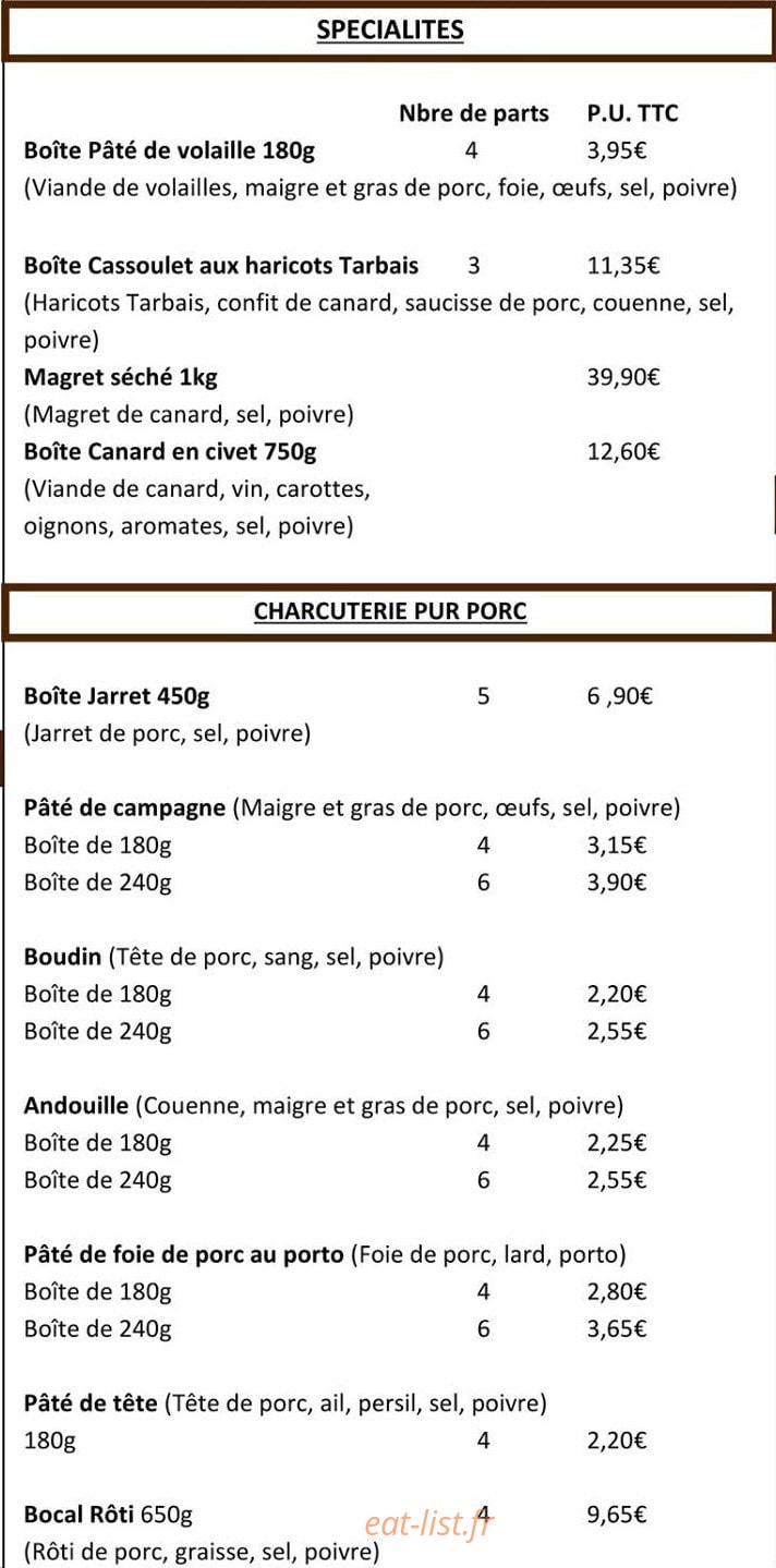 Ferme des Pibouls — carte page 3
