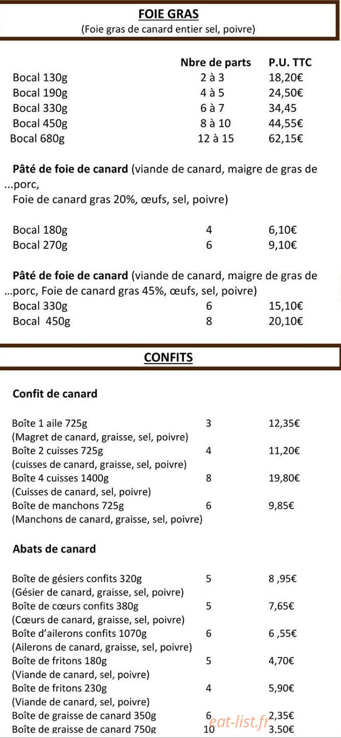 Ferme des Pibouls — carte page 2