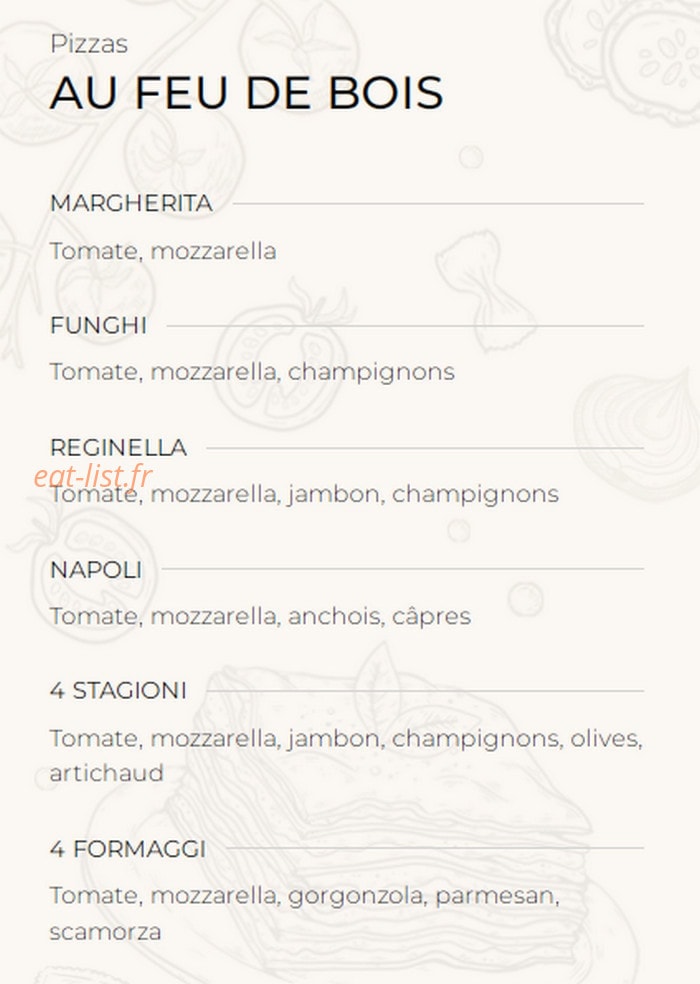 Il Fiorentino — carte page 6
