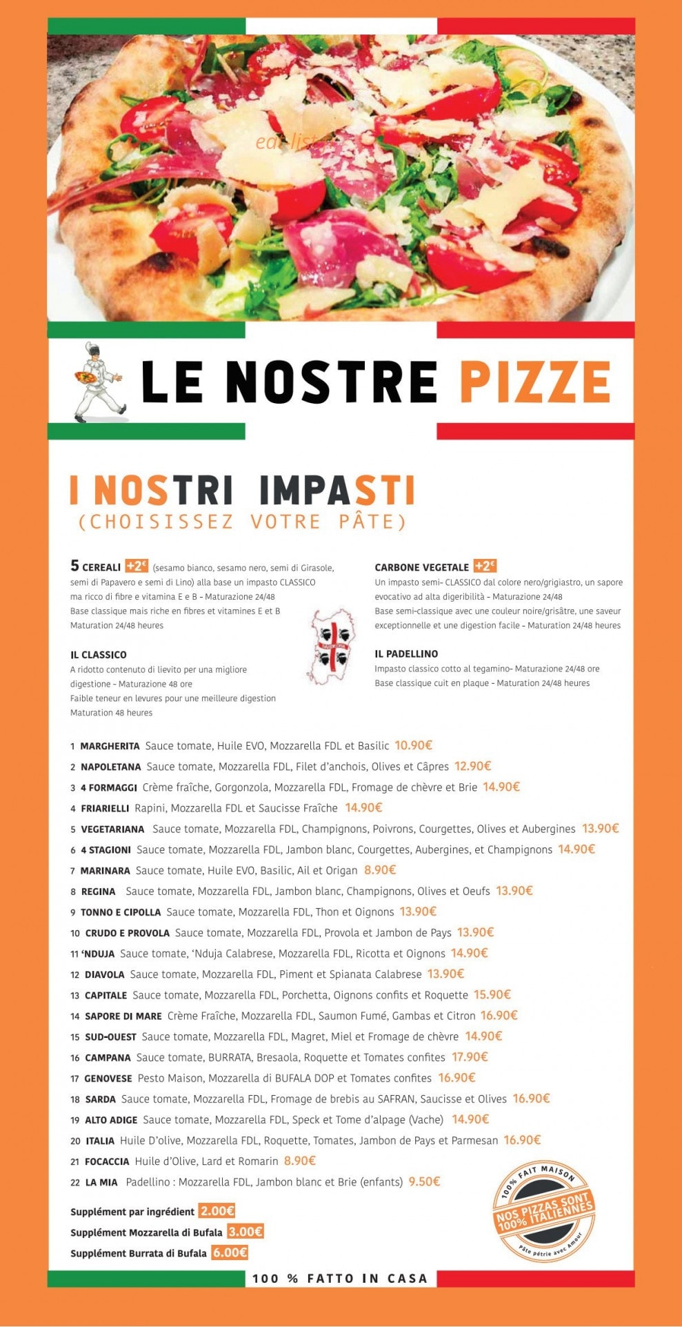 La Trattomia — carte page 3