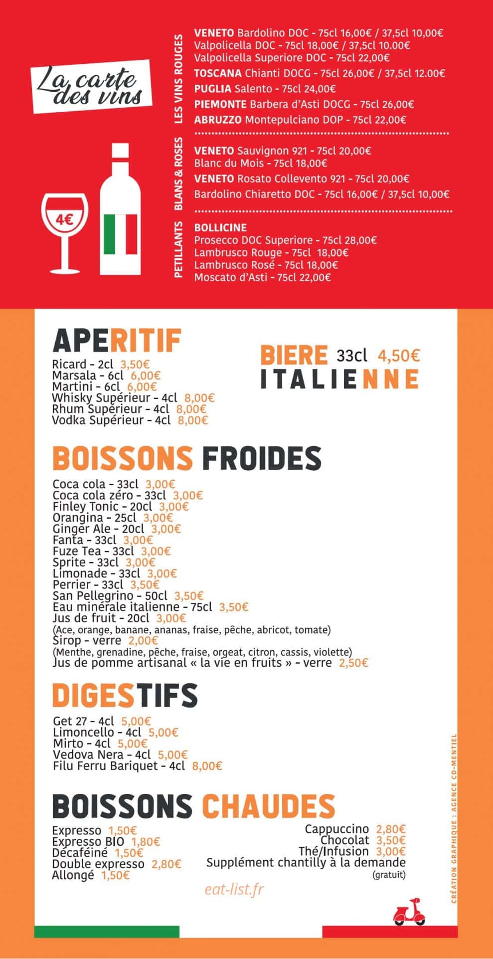 La Trattomia — carte page 2