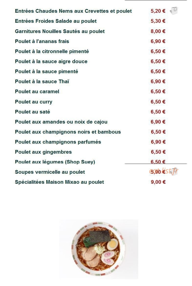 My Thinh — carte page 12