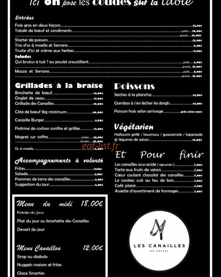Les Canailles de Castel — carte page 2