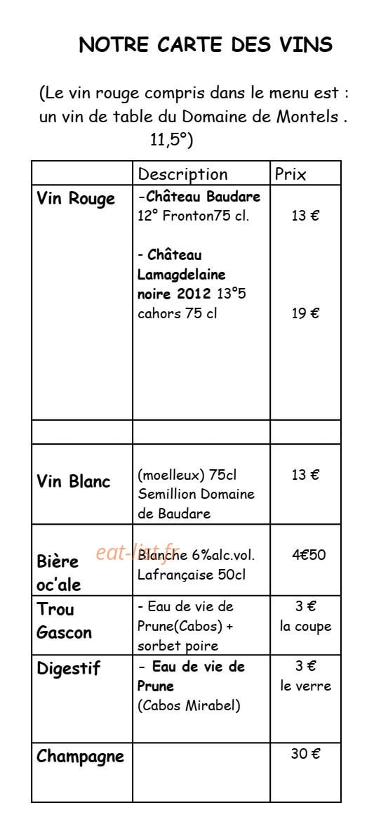 Auberge des trouilles — carte page 2