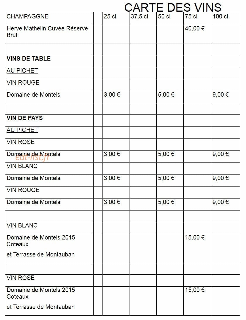 L'Hostellerie des Lacs — carte page 3