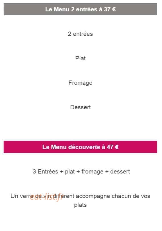 les Deux Riviéres — carte page 2