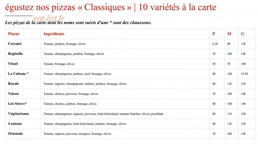 L’As de pizz — carte page 1