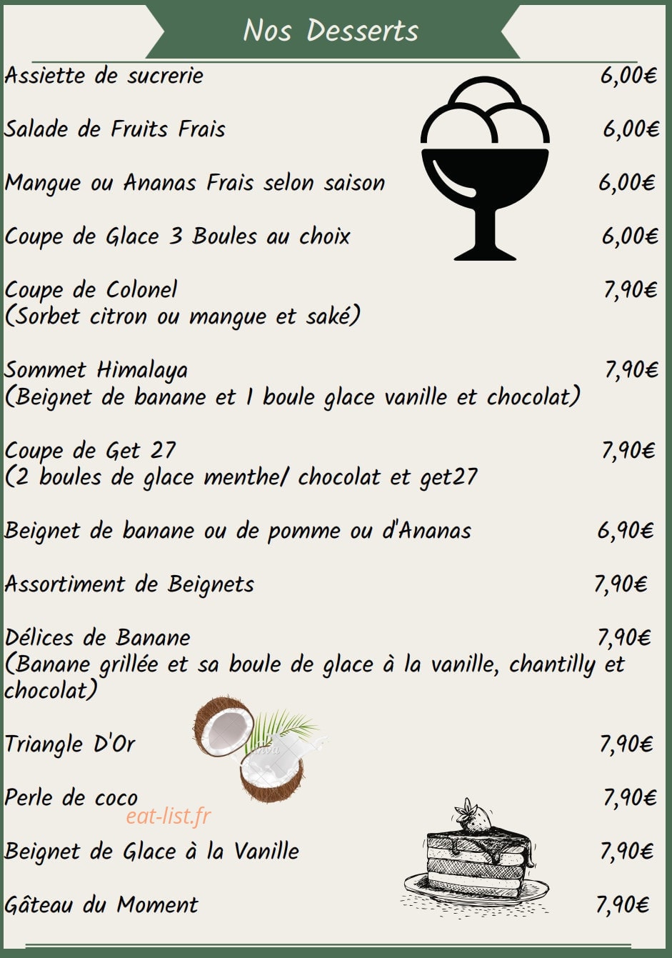 Le Petit Siem Reap — carte page 8
