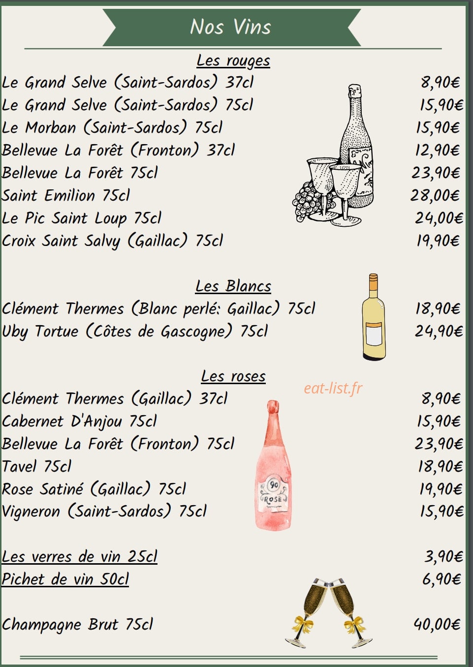 Le Petit Siem Reap — carte page 13