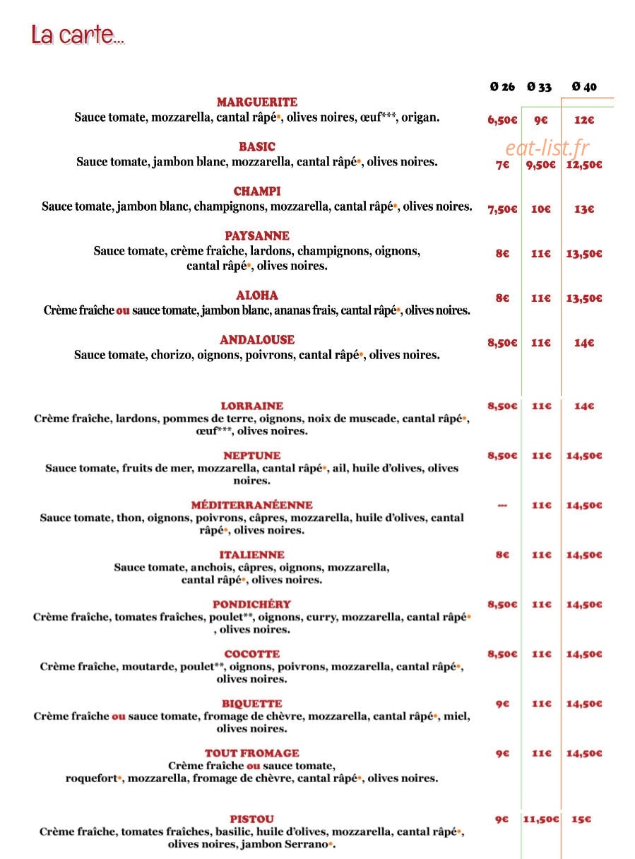 L'Happy'Za — carte page 1
