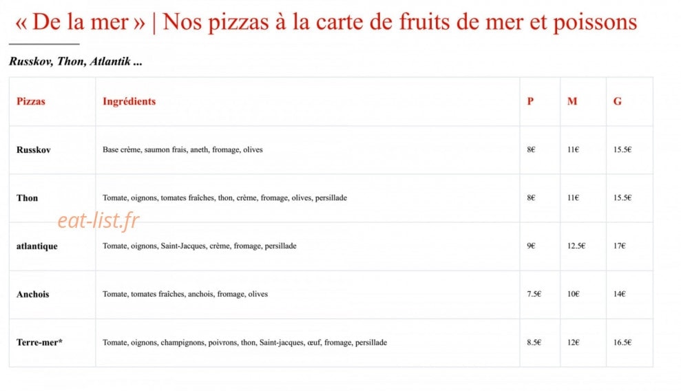L’As de pizz — carte page 5