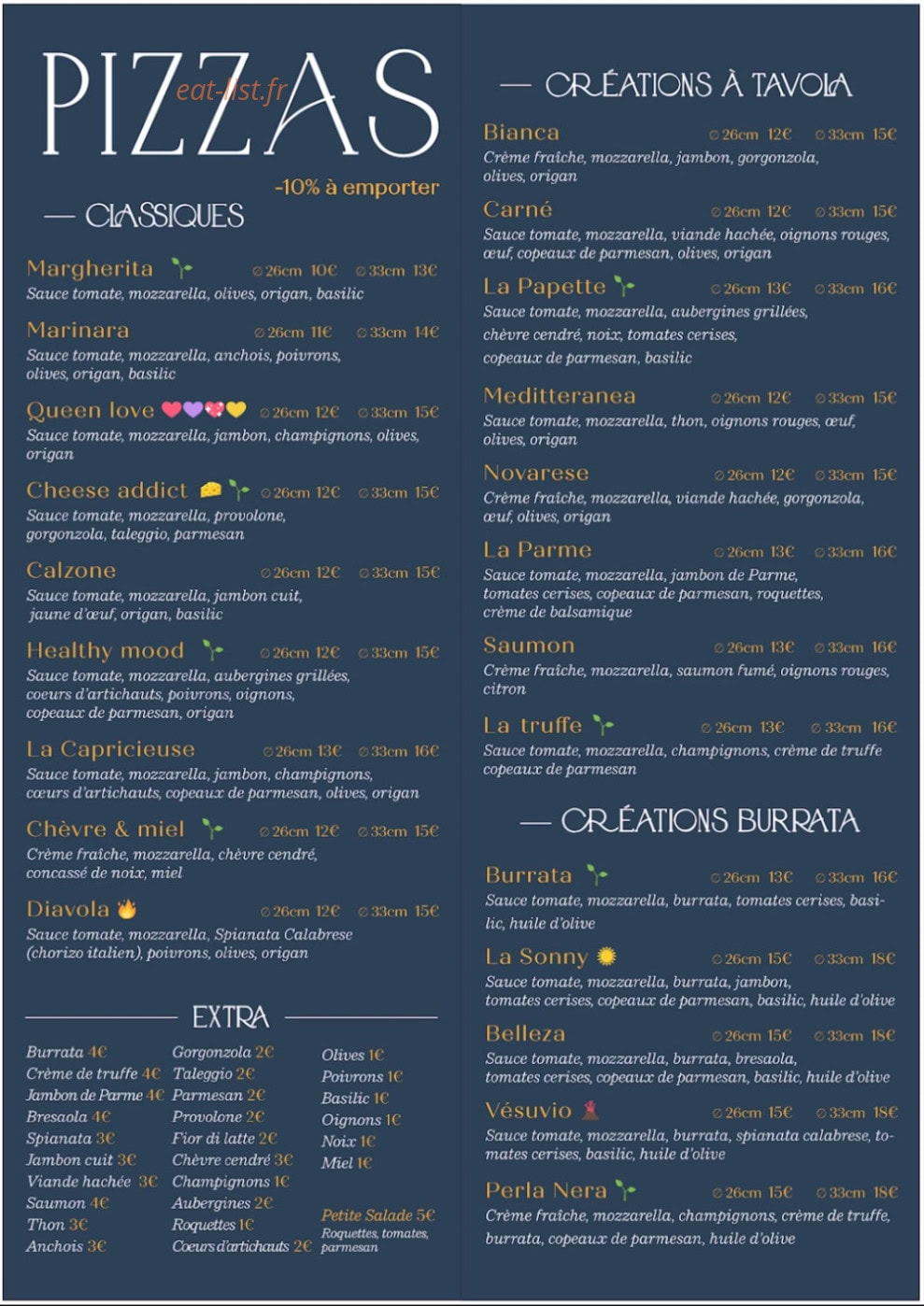 A tavola — carte page 1