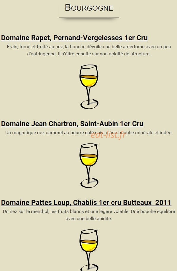 Cave les Quilles — carte page 21