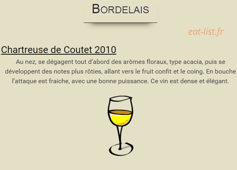 Cave les Quilles — carte page 20