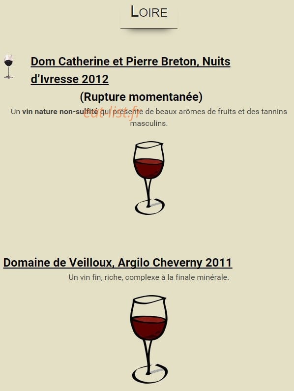 Cave les Quilles — carte page 29