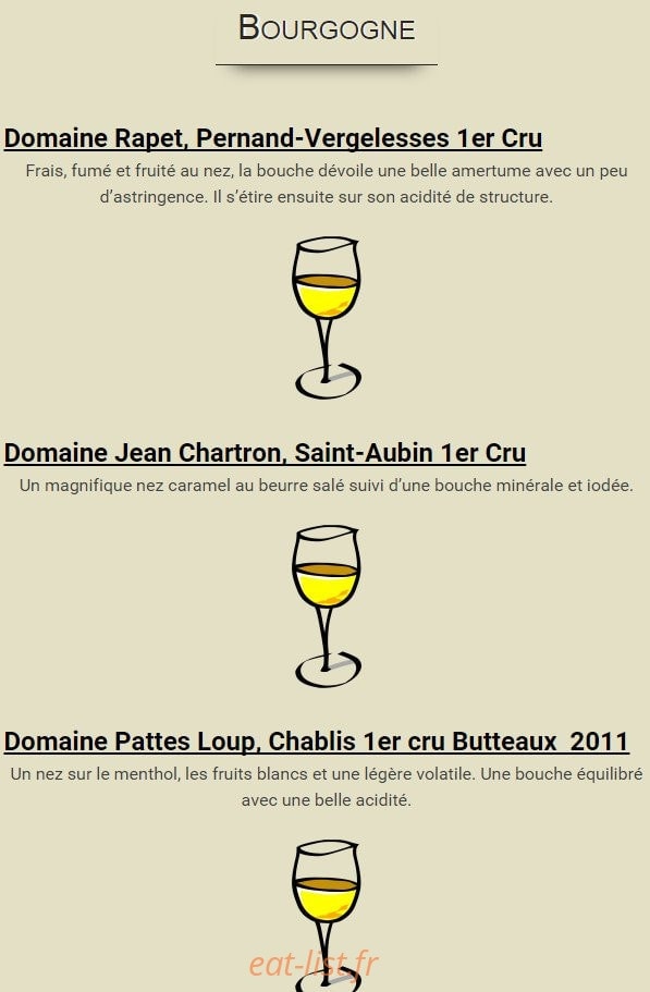 Cave les Quilles — carte page 22