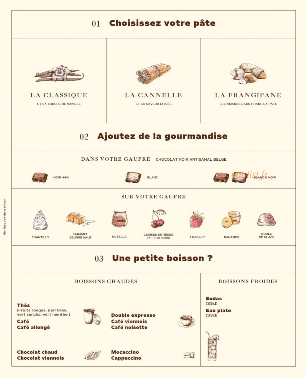 La Belle Liégeoise — carte page 2
