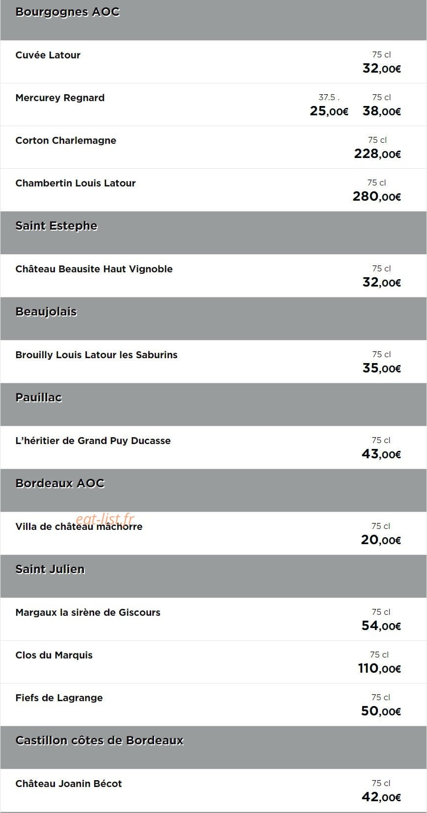Le Zinc — carte page 13
