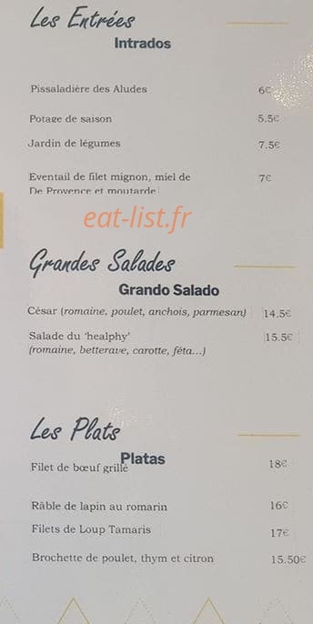 Les Aludes — carte page 3