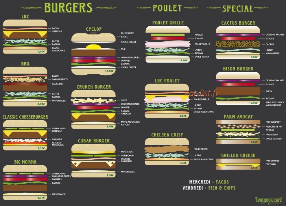LunchBox Café — carte page 1